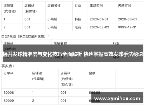 提升发球精准度与变化技巧全面解析 快速掌握高效发球手法秘诀